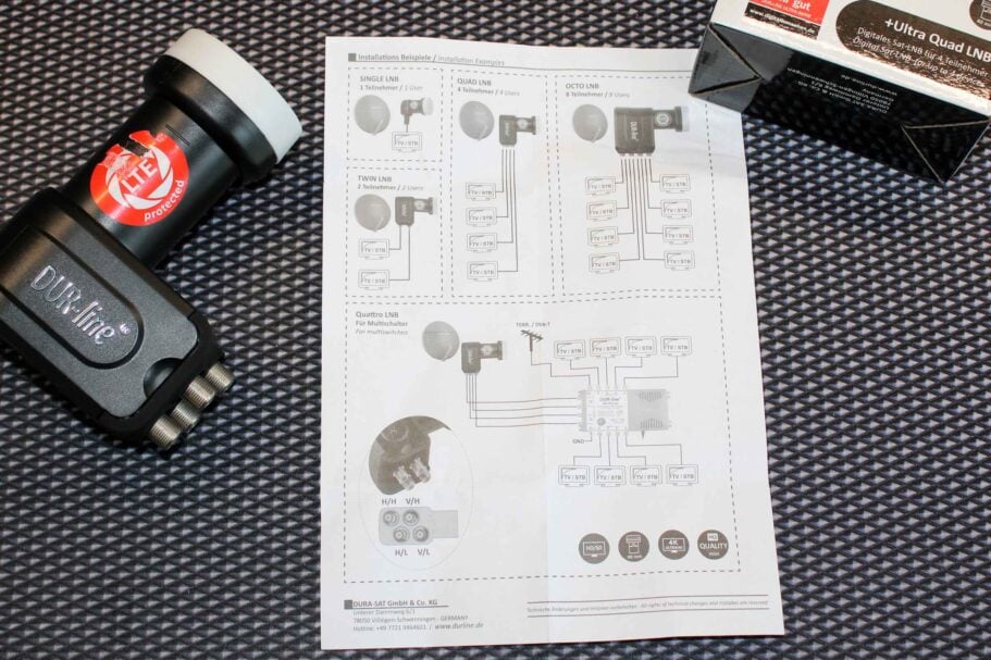 Der beste LNB 110 LNB Test: Test Lnb Durline Ultraqusalnb