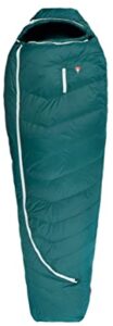 Campingausrüstung: Was darf auf keiner Packliste fehlen? 65 Test Festivalausrüstung: Grüzibag Biopod DownWool Subzero 200