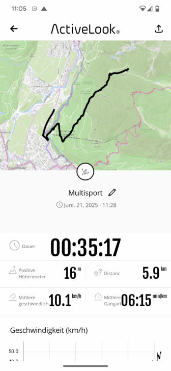 Sportbrille Engo 2 im Test: Wie gut sind Echtzeit-Daten im Sichtfeld? 3 Test: Engo Screenshot