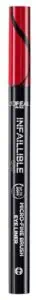 Test Eyeliner: L'Oréal Paris Infaillible 36H Grip Micro-Fine Liner