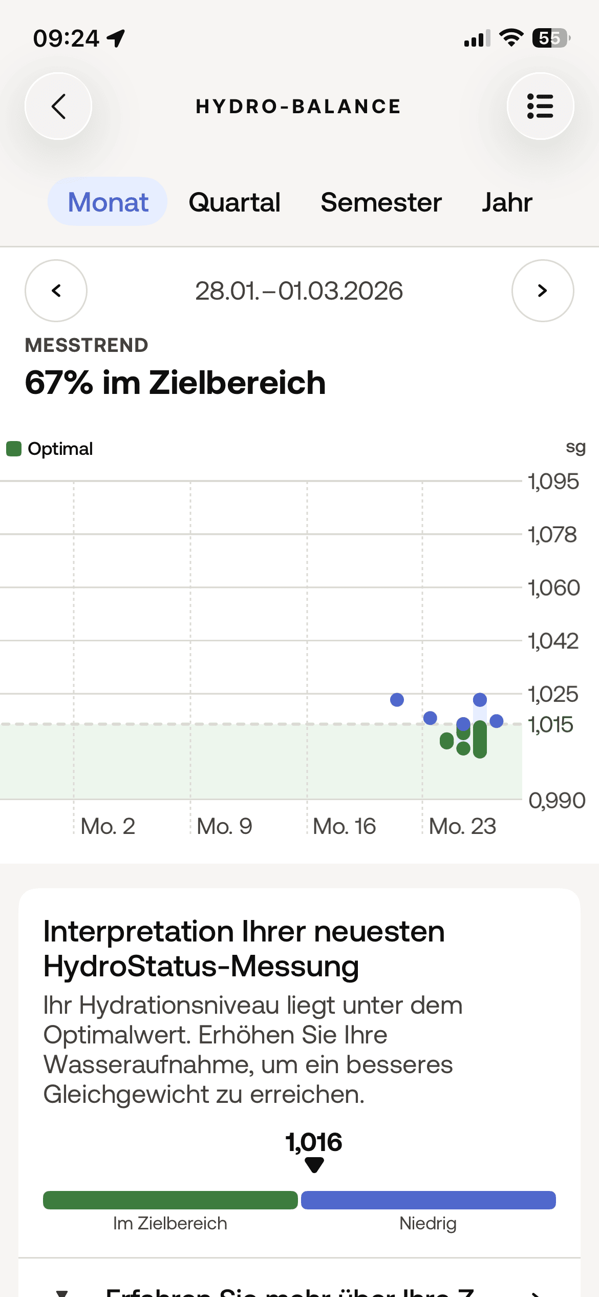 Healthcare mit Harn: Withings U-Scan im Check 12 Quickcheck: Withings U-Scan Test: Ucan Screenshot