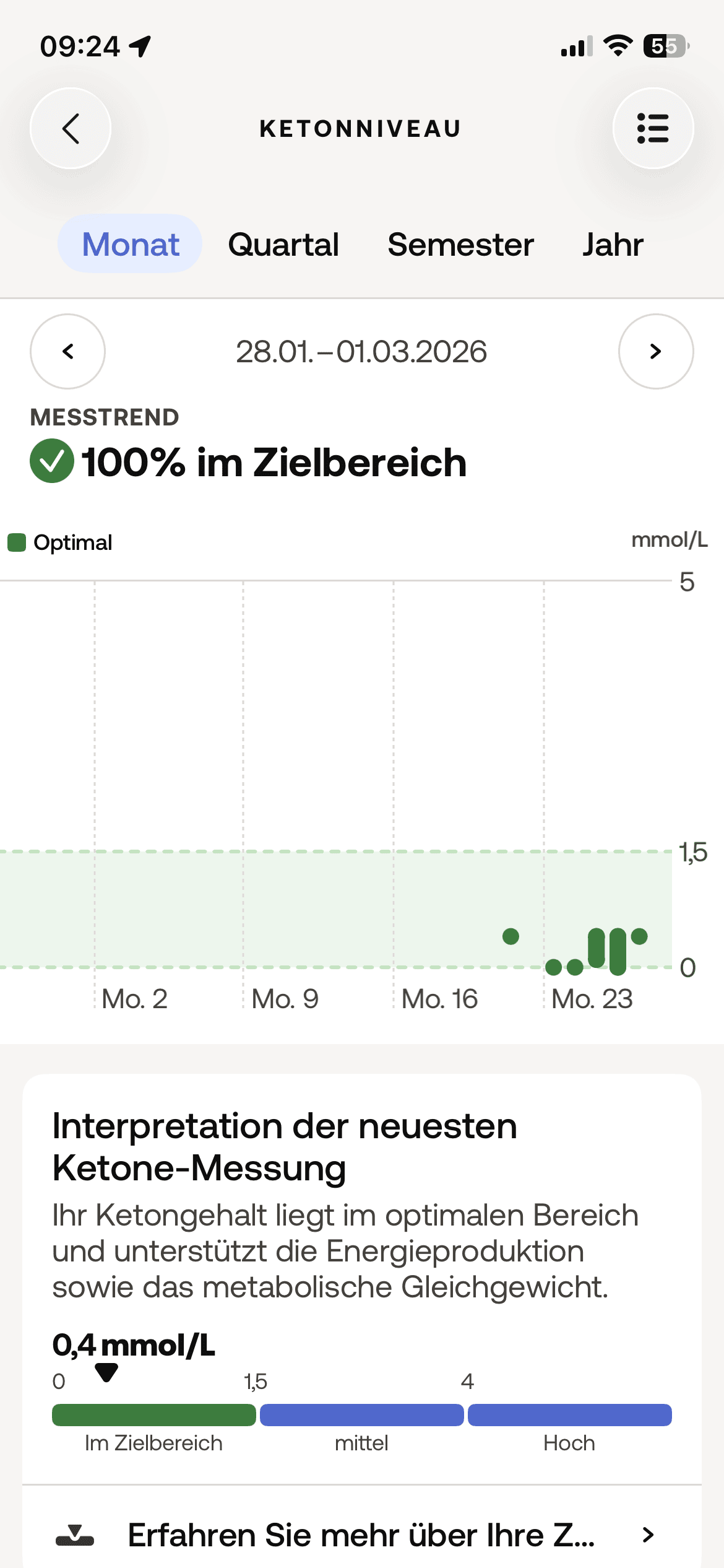 Healthcare mit Harn: Withings U-Scan im Check 11 Quickcheck: Withings U-Scan Test: Ucan Screenshot
